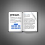 Ad Funnel + 🚀 Direct Selling Blueprint Combo: Master Customer Conversions & Business Launch in 90 Days - Image 3