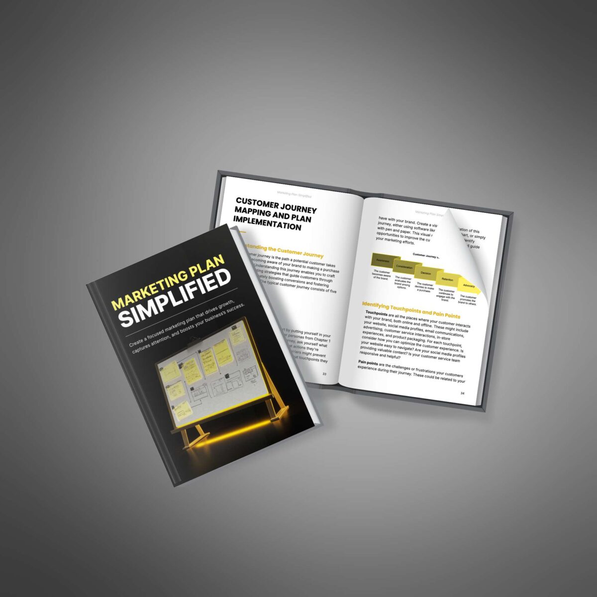 Marketing Plan Simplified: The One-Page Strategy Guide for Serious Growth - Image 5