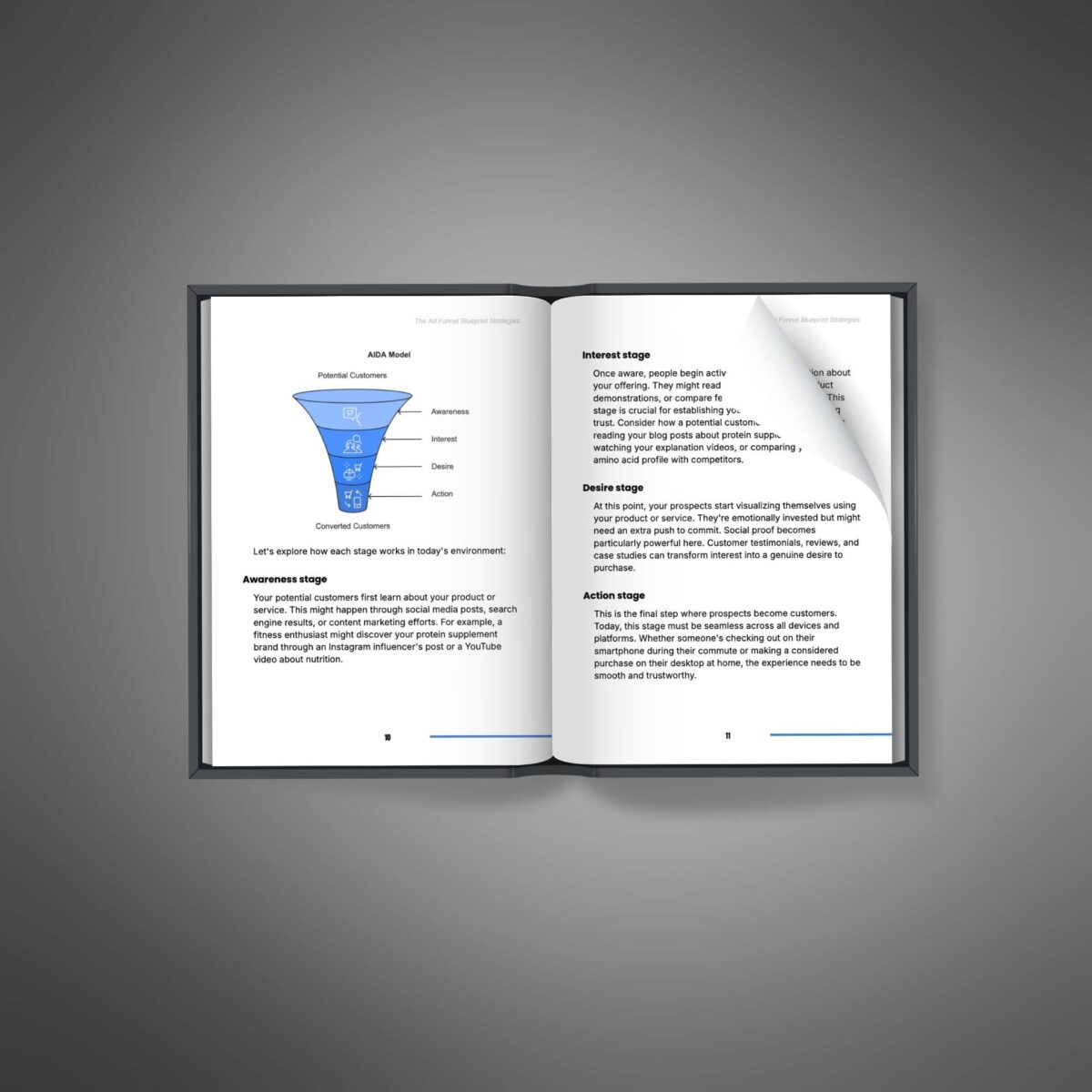 Ad Funnel + 🚀 Direct Selling Blueprint Combo: Master Customer Conversions & Business Launch in 90 Days - Image 7