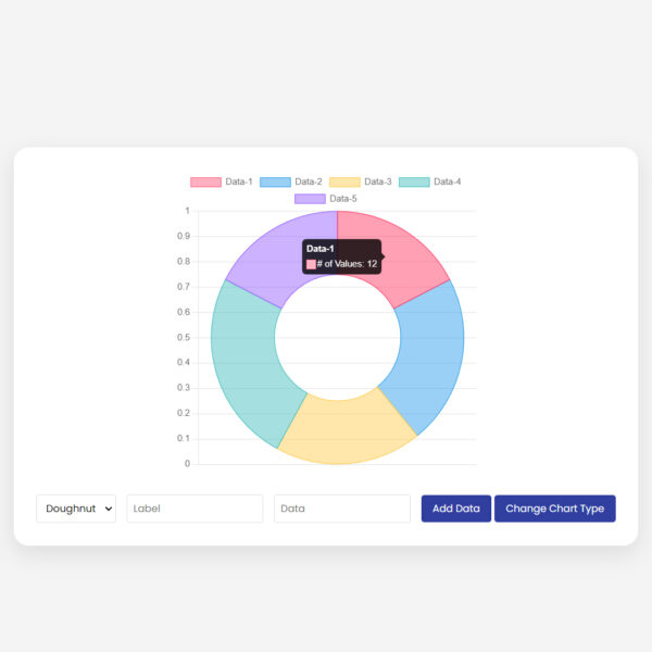 Live Chart Generator – Create Dynamic, Real-Time Charts with Custom Data